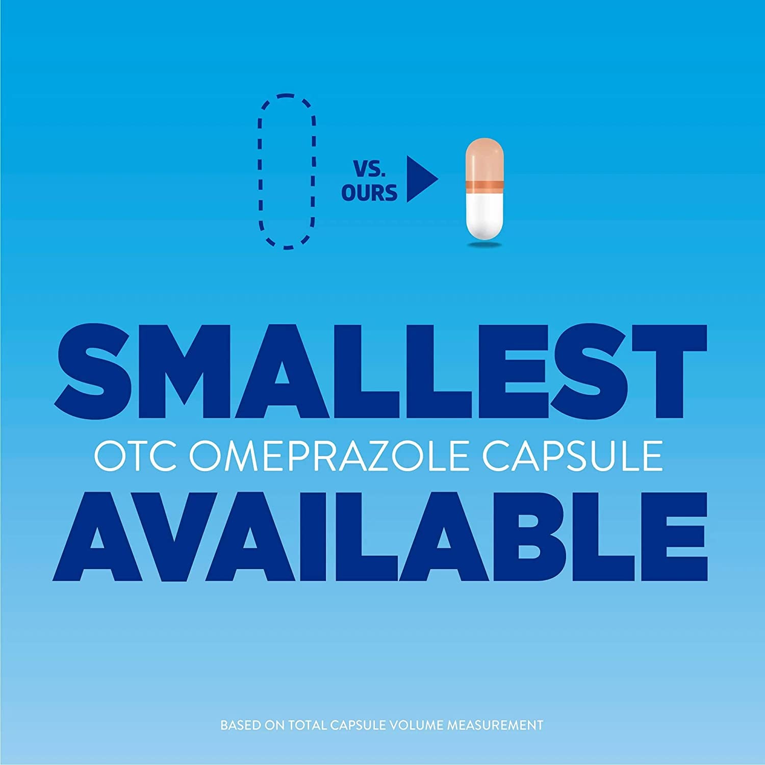 Omeprazole Mini Capsules 20 Mg, Acid Reducer, 42 Count + Luall Sticker