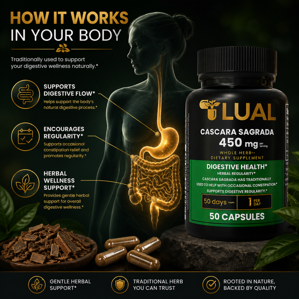 How Cascara Sagrada Woks